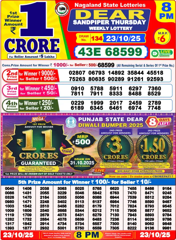 All Lottery Result Today 6PM